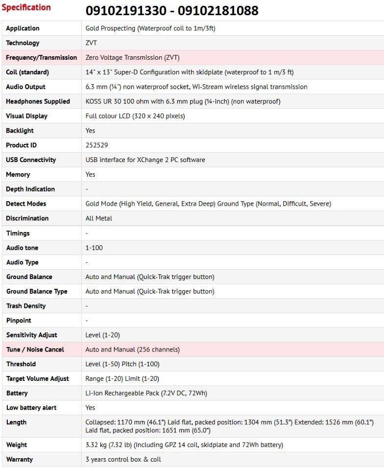 فلزیاب جی پی زد GPZ
